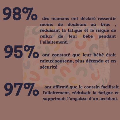 Serenity: coussin d'allaitement n°1 pour les mamans